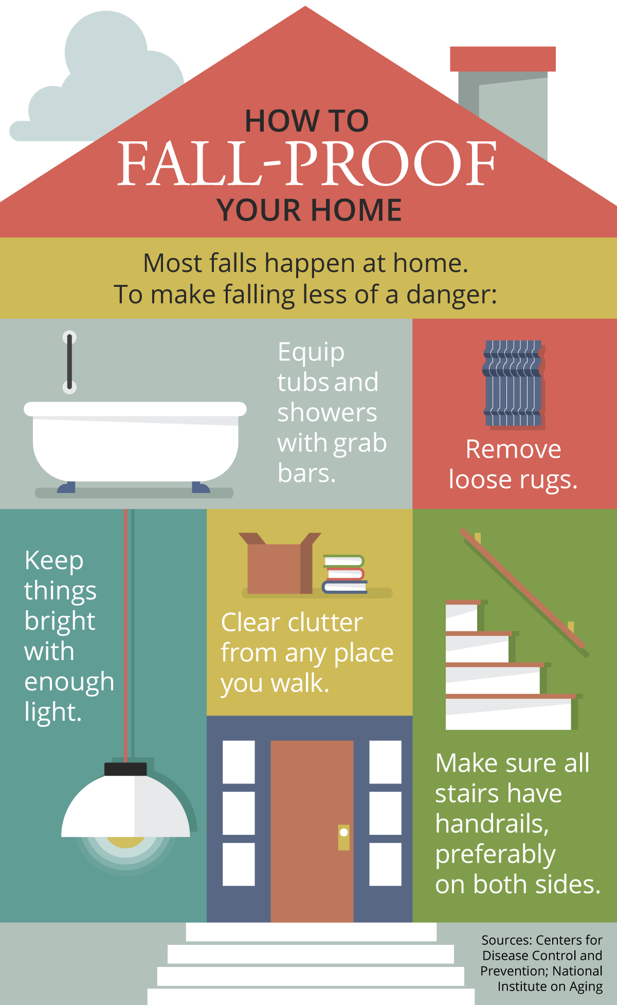 5 ways to make your home safer from falls Mercyhealth