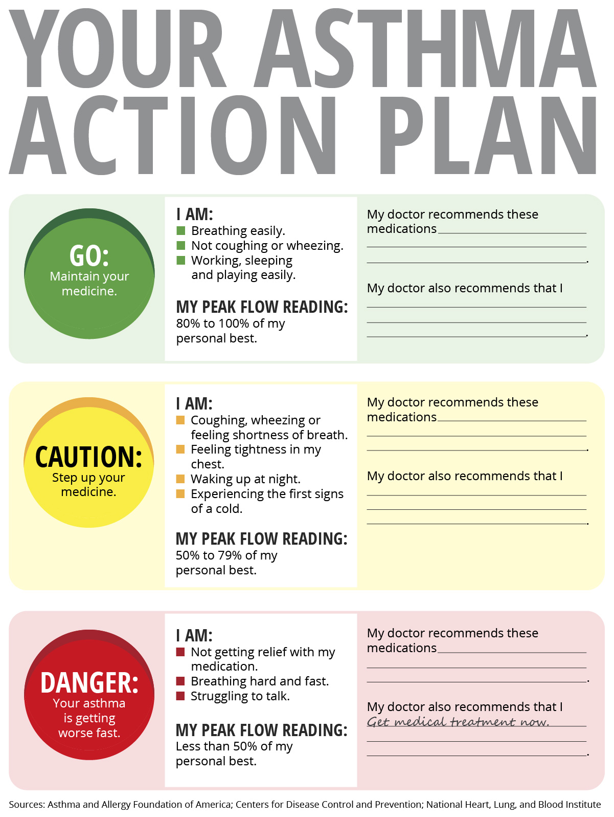 asthma-action-plan-printable