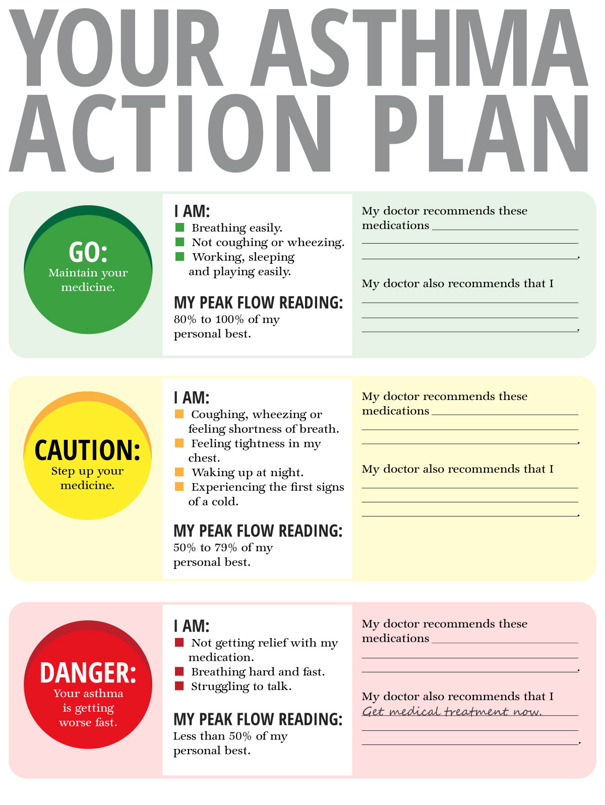 Make a plan to control your asthma | Mercyhealth